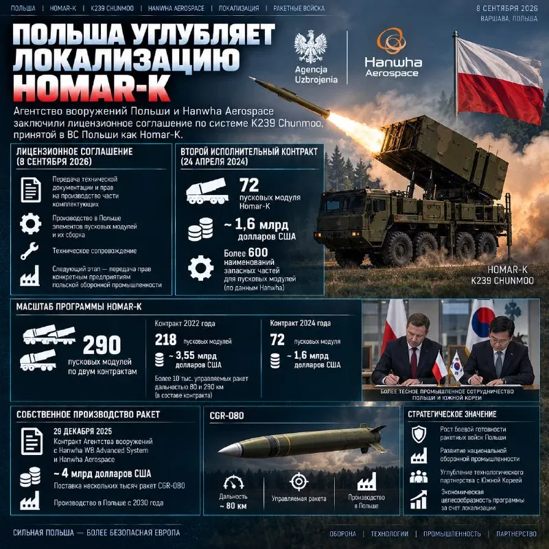 Пост из Новости | Мировые события 📰