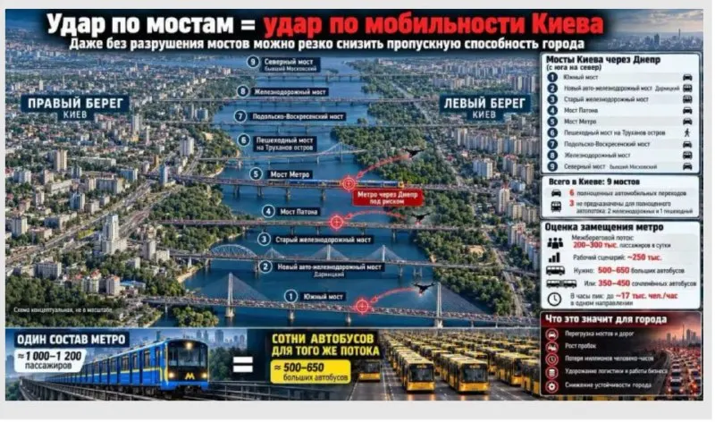 A post from На самом деле в Херсоне