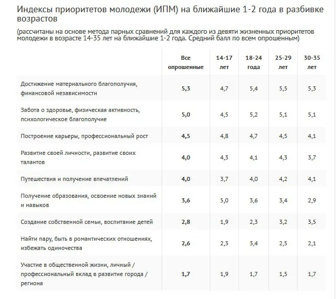 Пост канала «ОбОбраз» от 28 сентября 2026 г.
