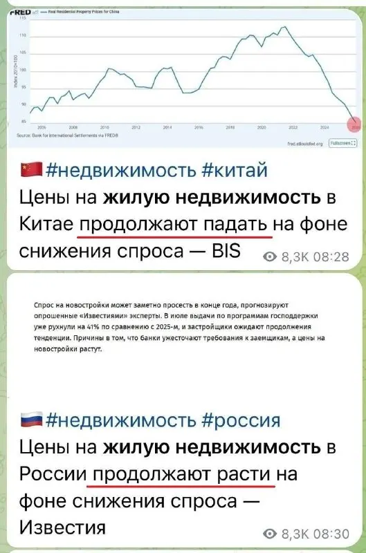 Post by “Мессенджер МАКС” from September 30, 2026