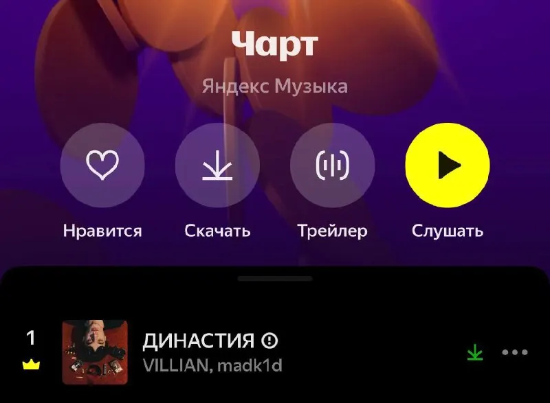 Пост канала «VILLIAN» от 7 сентября 2026 г.
