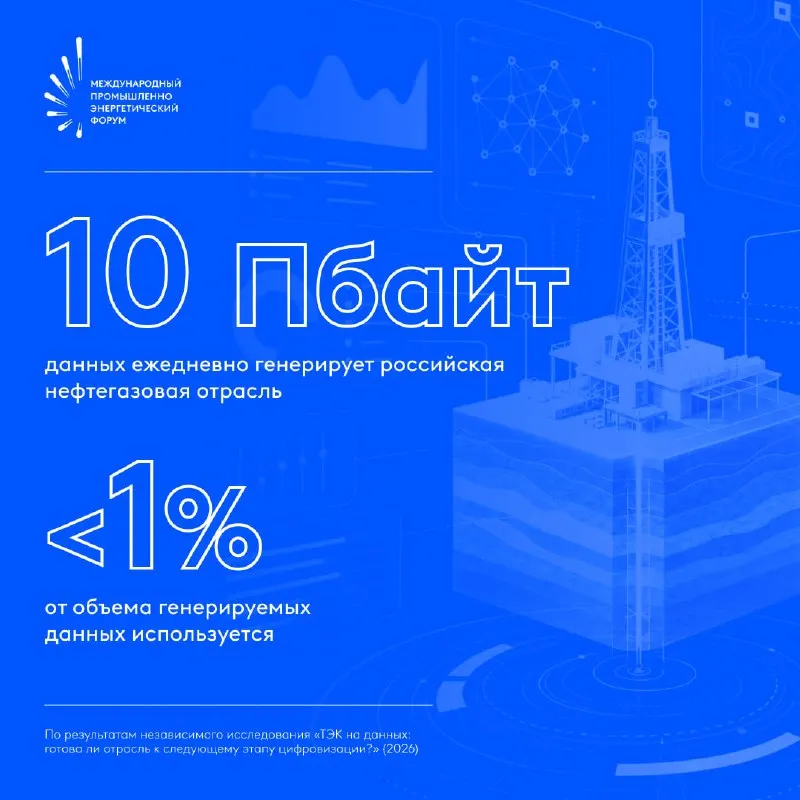 Пост канала «TNF Forum» от 30 сентября 2026 г.