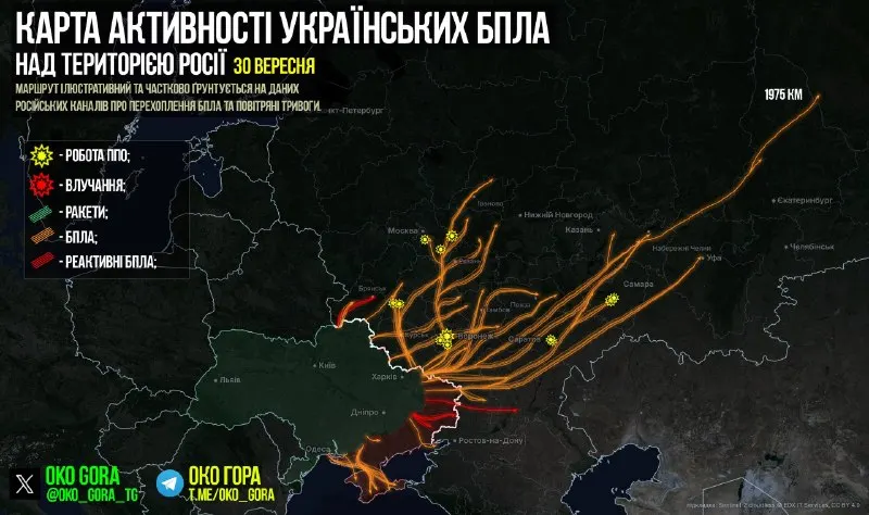 Пост канала «Око Гора ✙ Новости и аналитика» от 30 сентября 2026 г.
