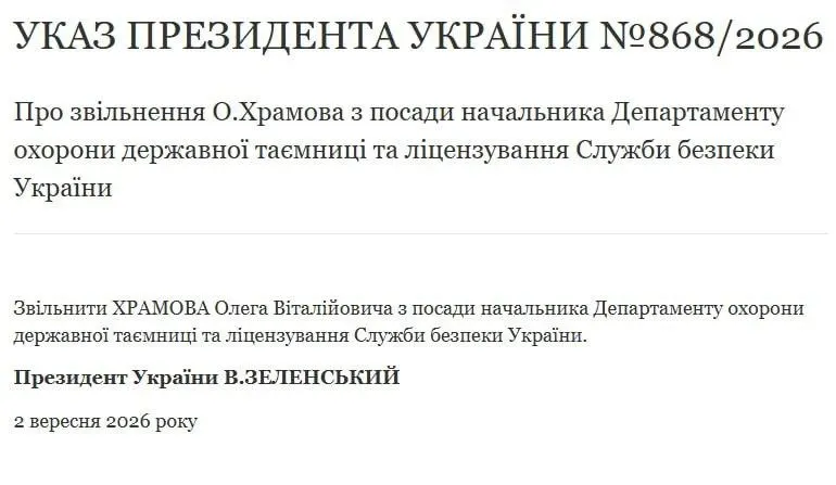 Пост из Канал специального назначения