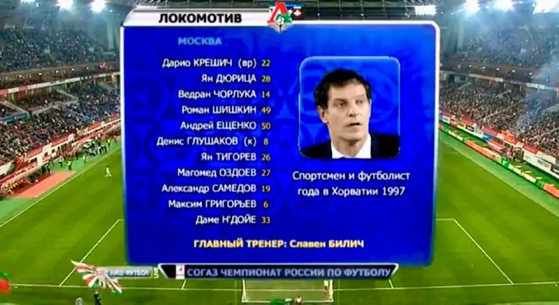 Пост канала «Олдскульный футбол» от 29 сентября 2026 г.