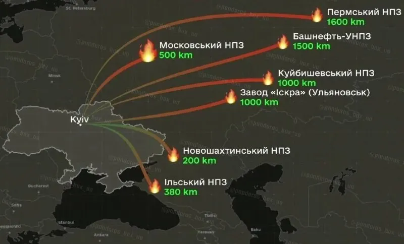 Post by “Скринька Пандори” from September 30, 2026
