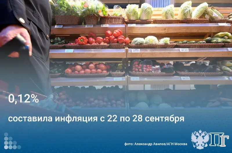 Пост канала «Парламентская газета» от 30 сентября 2026 г.