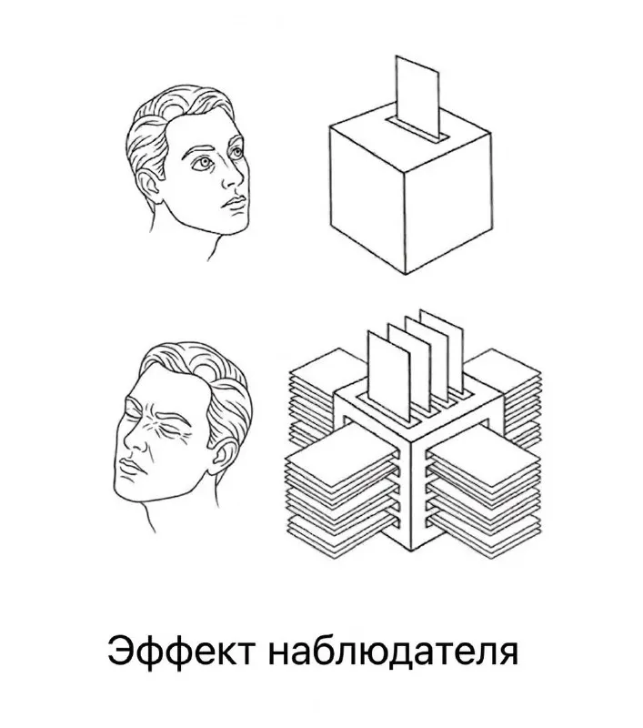 Пост канала «дхармическосоциалистический» от 21 сентября 2026 г.