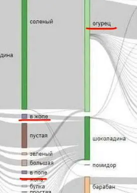 Пост канала «PLANESCUM | TAVERN» от 28 сентября 2026 г.