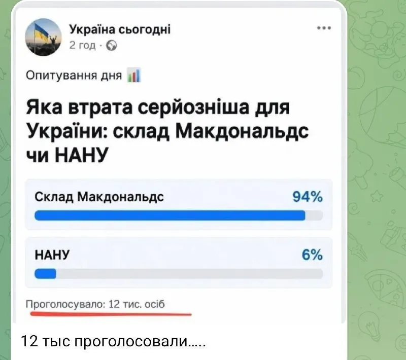 Post by “ПоZыVнОй «ЛЕОН»” from September 30, 2026
