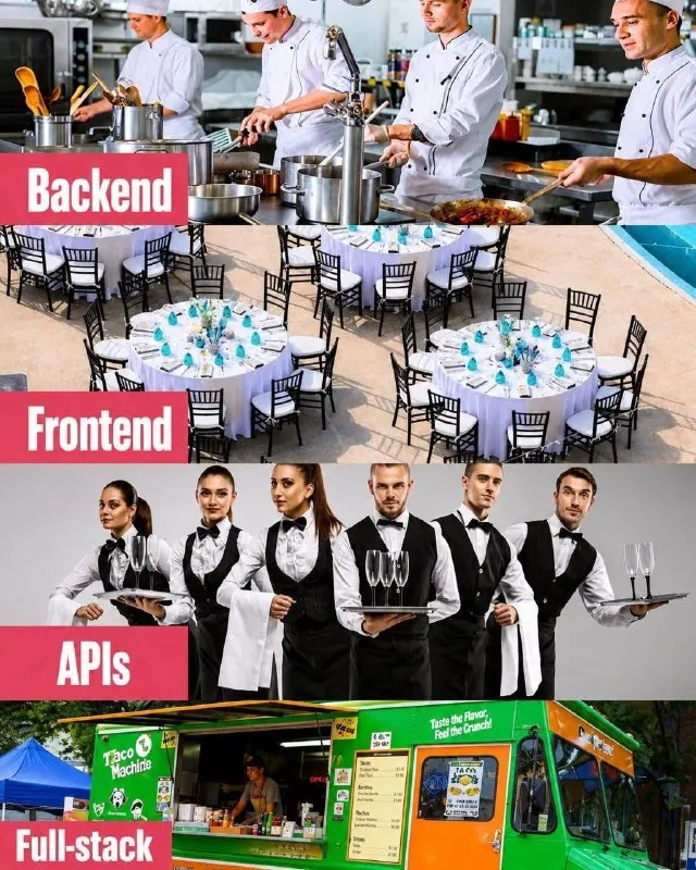 Пост канала «Programmer Jokes» от 21 сентября 2026 г.
