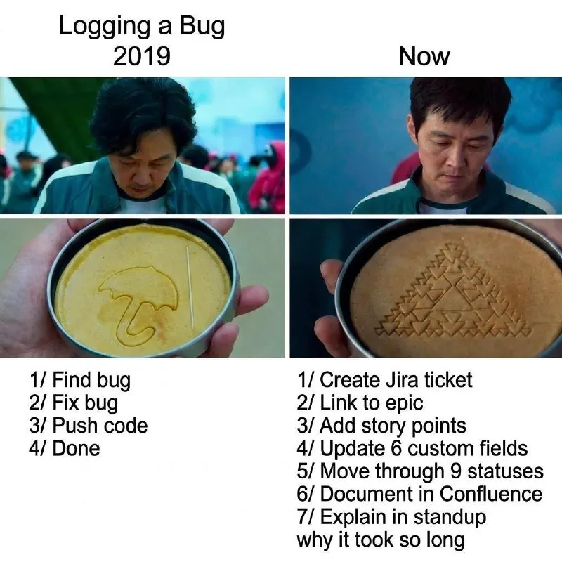 Пост канала «Programmer Jokes» от 23 сентября 2026 г.