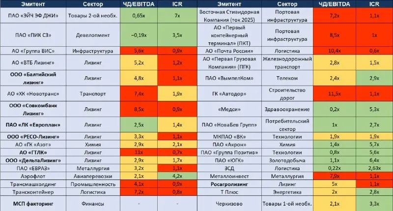 Пост канала «Никита Прокофьев | Деньги работают» от 21 сентября 2026 г.