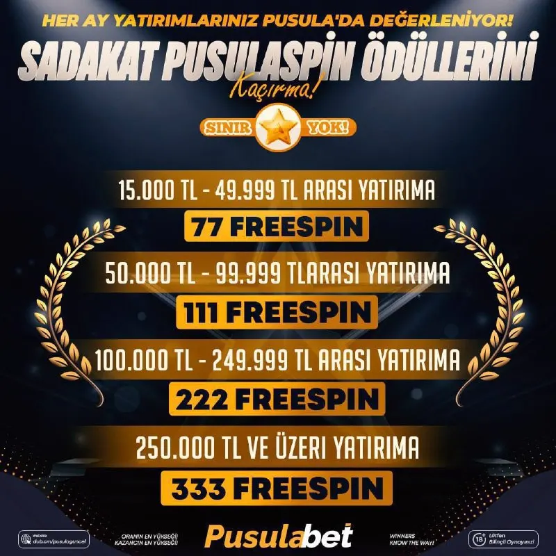 Пост канала «Pusula» от 30 сентября 2026 г.