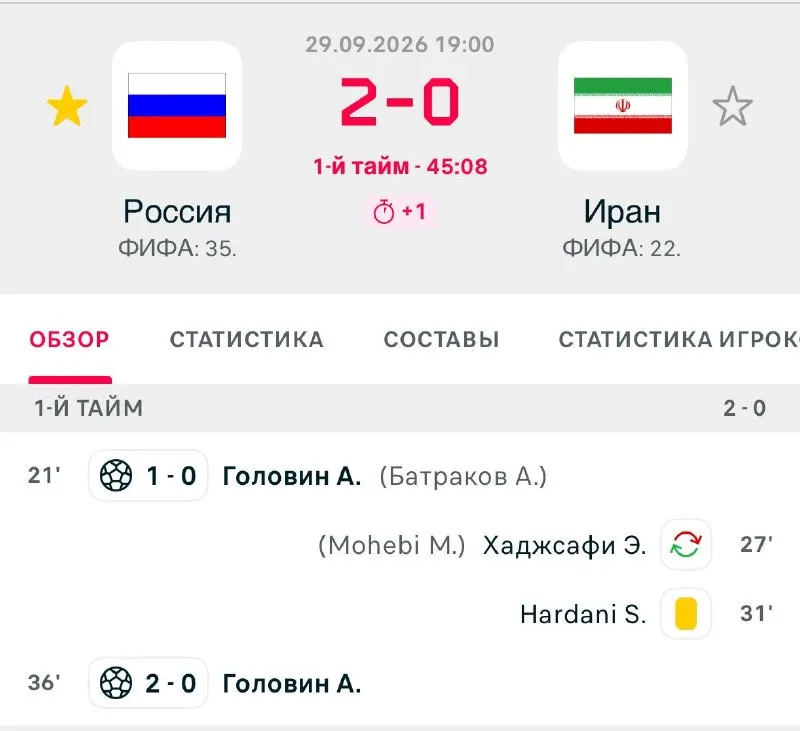 Пост канала «пяточка Нобоа» от 29 сентября 2026 г.
