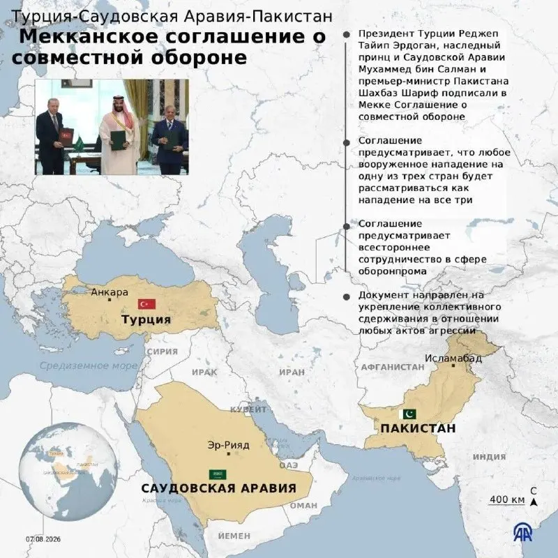 Пост из Распутица