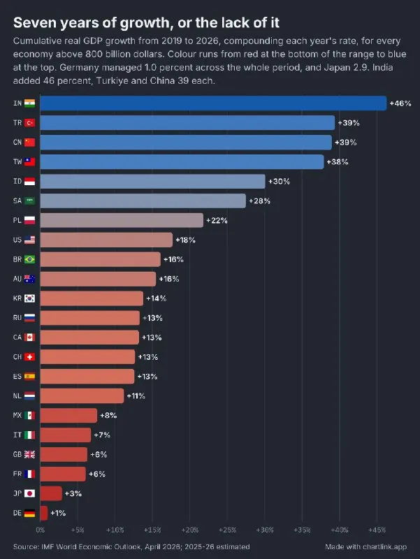 Пост канала «Рациональные числа» от 21 сентября 2026 г.