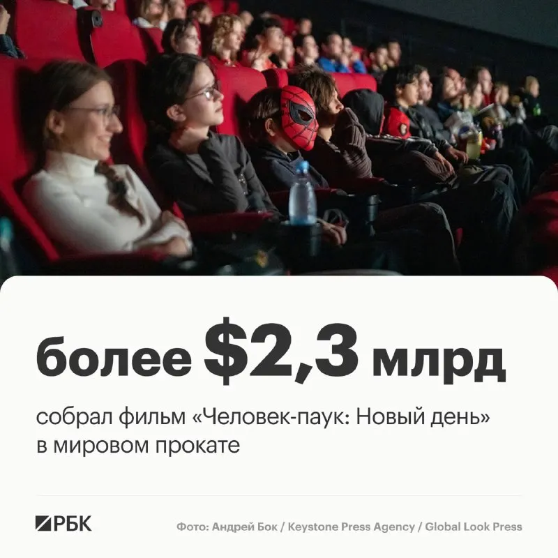 Пост из РБК. Новости. Главное