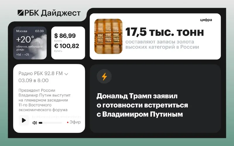 Пост из РБК. Новости. Главное