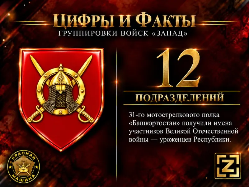 Пост из КРАСНАЯ МАШИНА