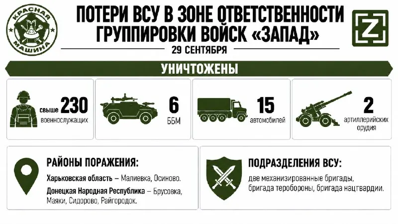 Пост канала «КРАСНАЯ МАШИНА» от 30 сентября 2026 г.