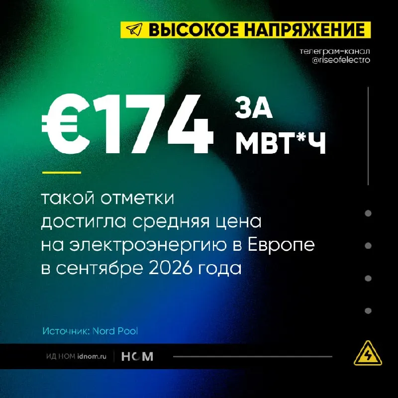 Пост канала «Высокое напряжение | энергетика» от 29 сентября 2026 г.