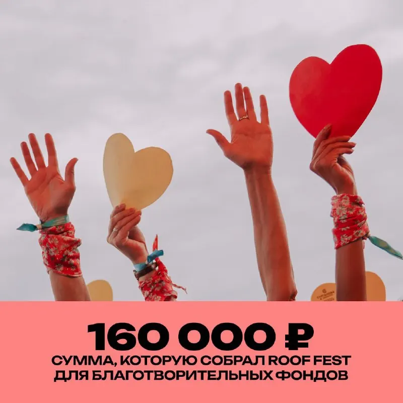 Пост канала «ROOF FEST» от 16 сентября 2026 г.