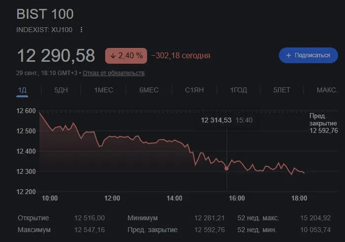 Post by “Россия в глобальной политике” from September 30, 2026