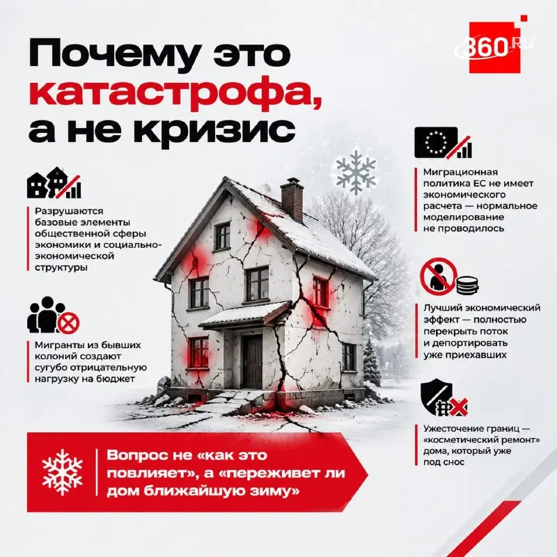 Пост канала «РН | Агрегатор — Русский Мир» от 29 сентября 2026 г.