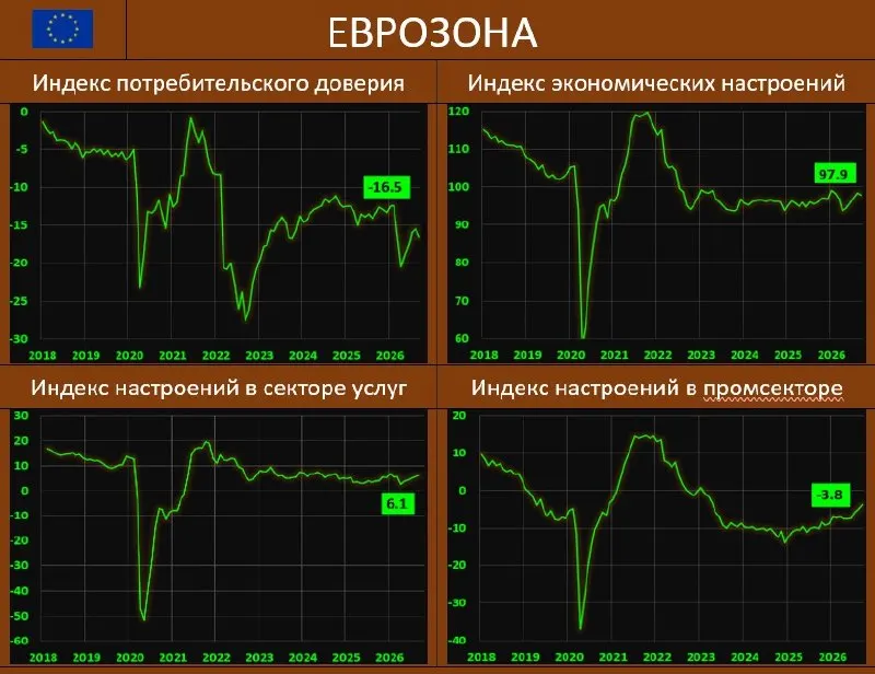 Пост канала «MMI» от 29 сентября 2026 г.