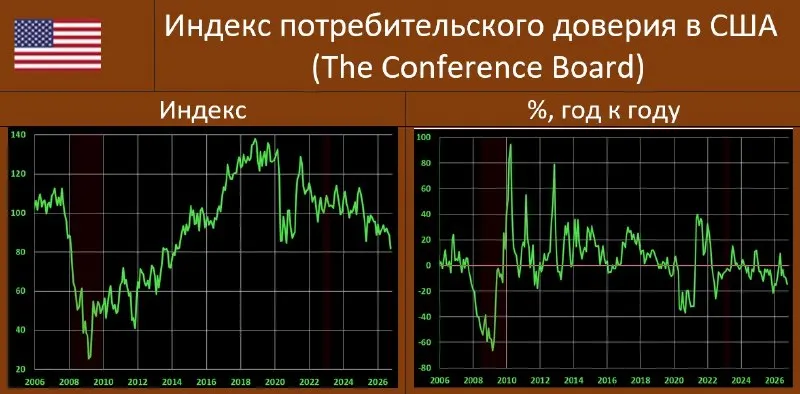 Пост канала «MMI» от 30 сентября 2026 г.