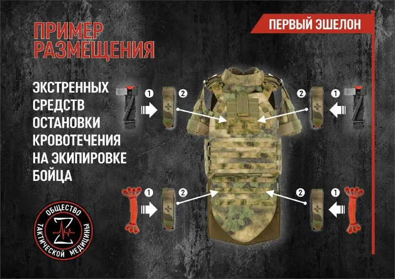 Пост канала «Общество Тактической Медицины» от 31 августа 2026 г.