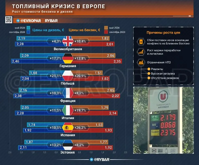 Post by “ОРИЕНТАРЬ” from October 1, 2026