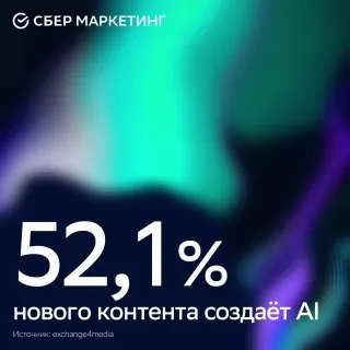 Пост канала «СберМаркетинг» от 28 сентября 2026 г.