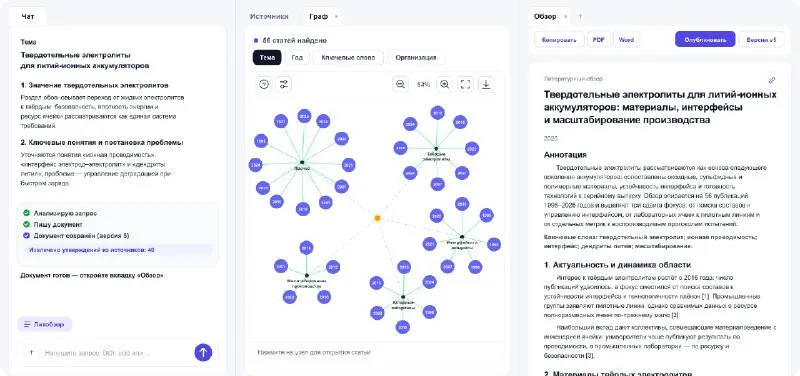 Пост канала «SciArticle» от 29 сентября 2026 г.