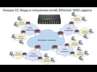 Пост канала «СИГ КОНТУР | ИНЖЕНЕРЫ - ФРОНТУ» от 30 сентября 2026 г.