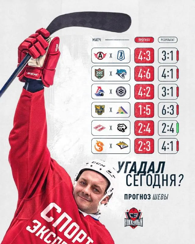 Пост канала ««СЭ» Хоккейный» от 30 сентября 2026 г.