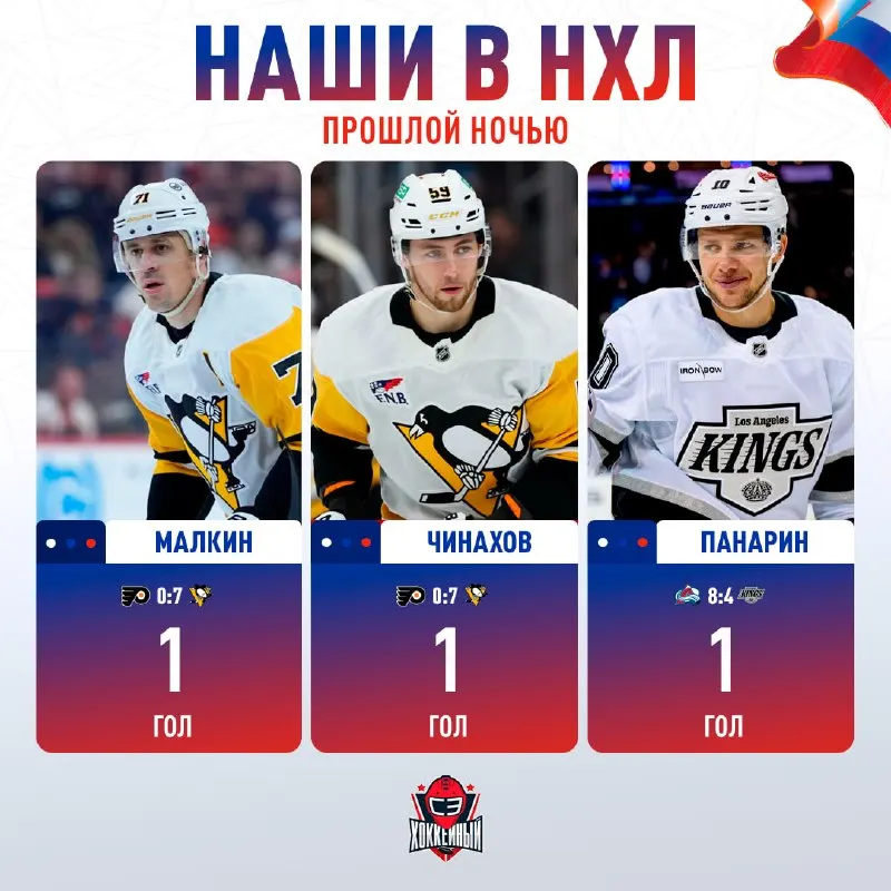 Пост канала ««СЭ» Хоккейный» от 1 октября 2026 г.