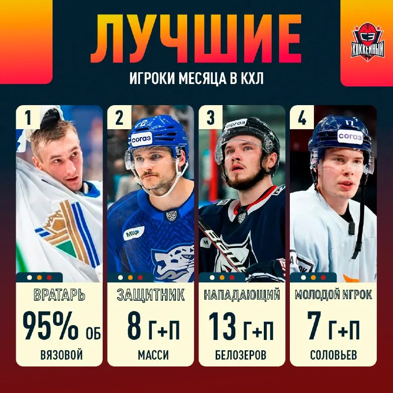 Пост канала ««СЭ» Хоккейный» от 1 октября 2026 г.