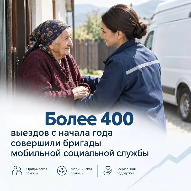 Пост канала «Сергей Меняйло» от 28 сентября 2026 г.