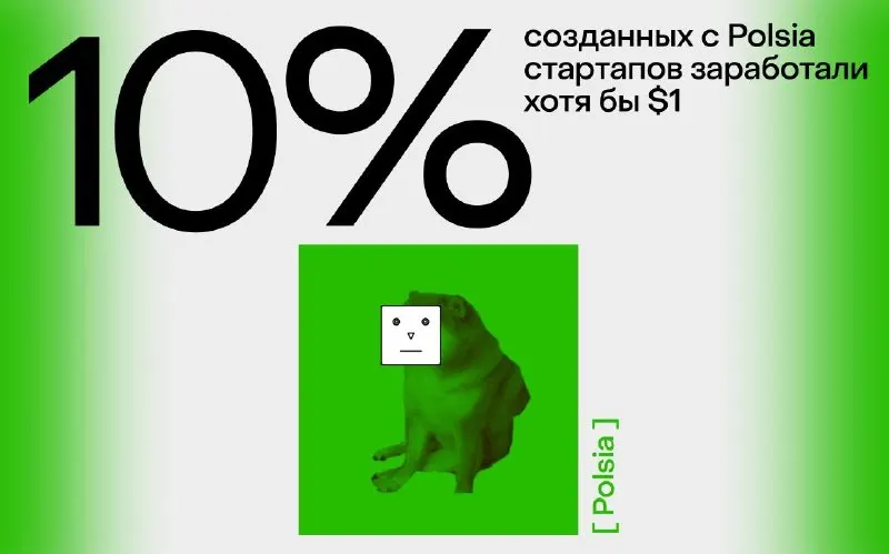 Пост канала «SETTERS Media» от 28 сентября 2026 г.