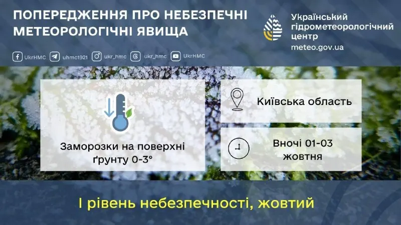 Пост канала «Сибирское объединение» от 30 сентября 2026 г.