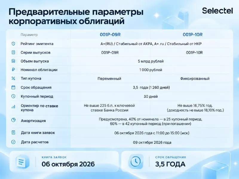 Пост канала «СМАРТЛАБ» от 30 сентября 2026 г.