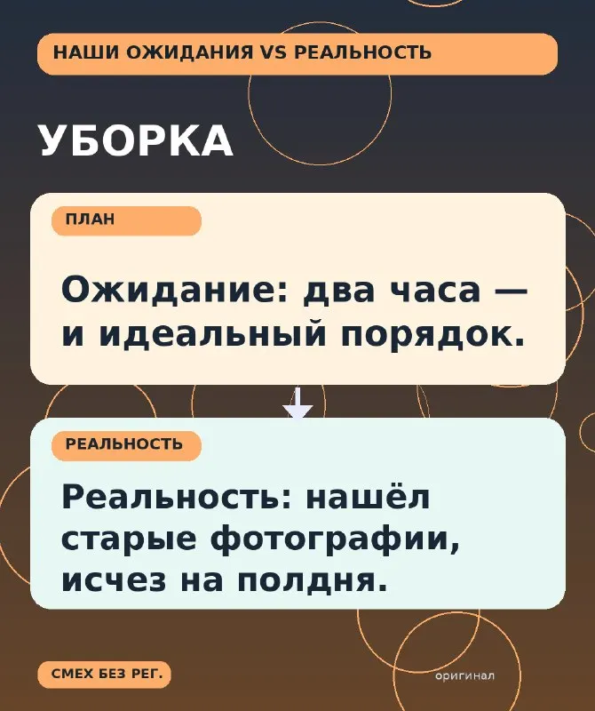 Пост канала «Смех без регистрации 😂 Мемы» от 20 октября 2026 г.