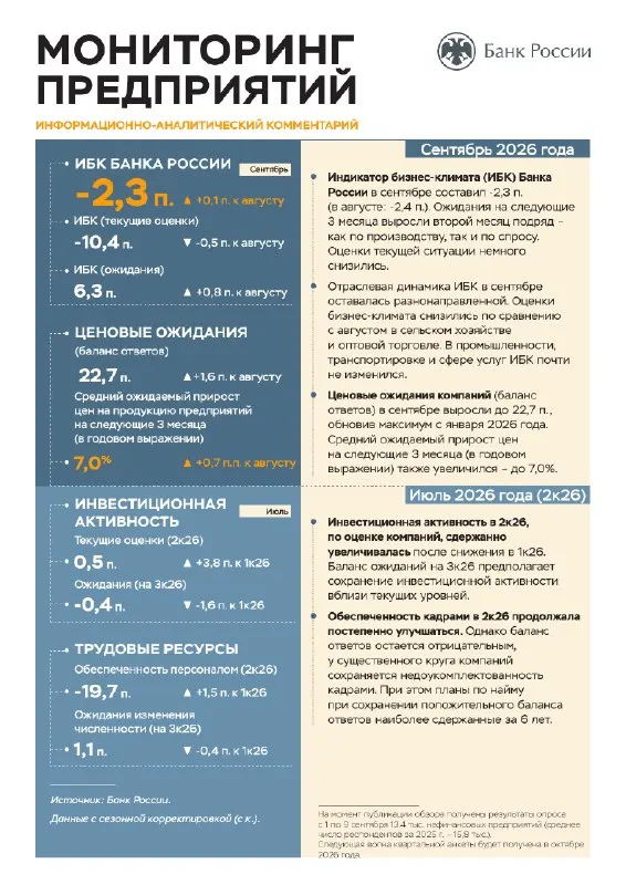 Пост канала «Социо» от 30 сентября 2026 г.