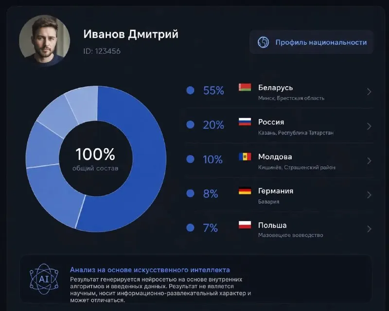 Post by “Советские плакаты” from September 30, 2026