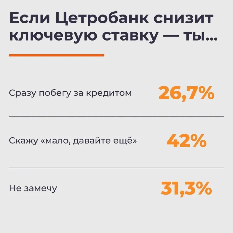 Пост из Союз Цифровой мир