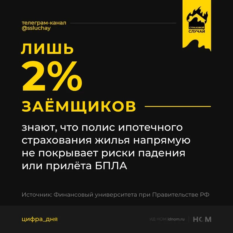 Пост канала «Страховой случай» от 30 сентября 2026 г.
