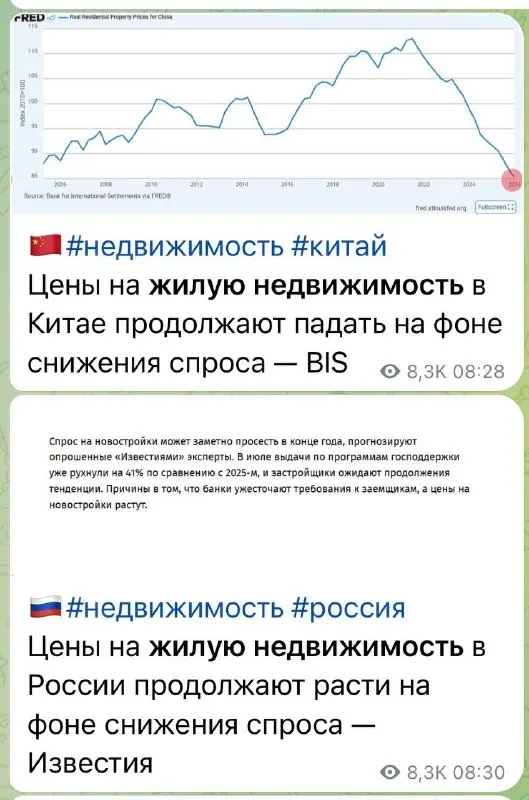 Пост канала «Искушение святого Антония» от 30 сентября 2026 г.