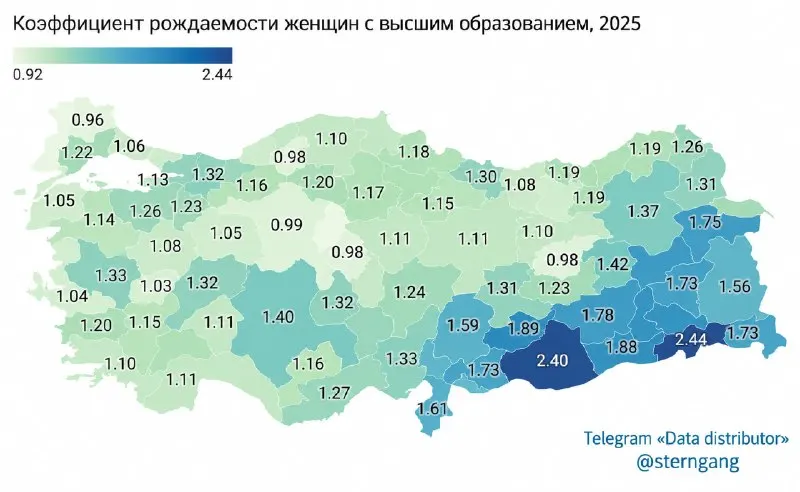 Пост канала «Data distributor» от 29 сентября 2026 г.